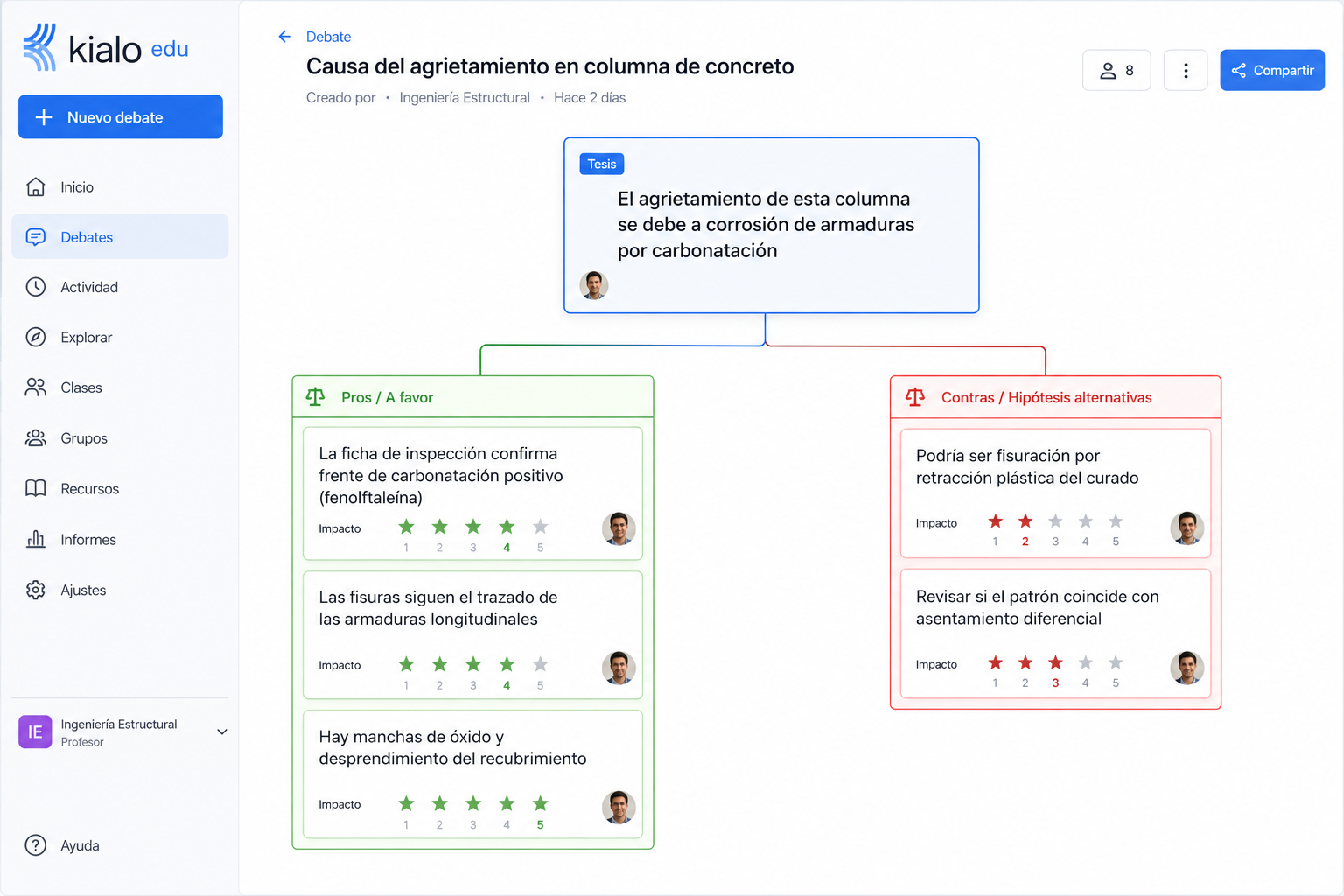 Debate en Kialo Edu: árbol de argumentos sobre la causa del agrietamiento en columna de concreto